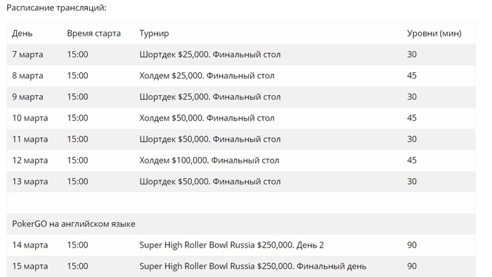Расписание трансляций MILLIONS Super High Roller Series Sochi